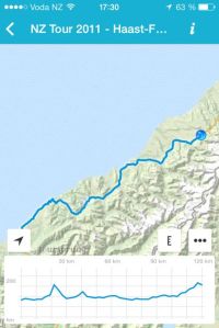 Route Haast - Fox Glacier